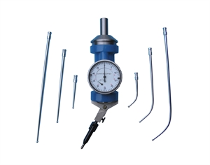 What is a Co-Ax Indicator? - Learn about Coaxial Indicators