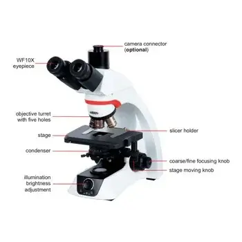insize 5112-b330 biological microscope advanced type