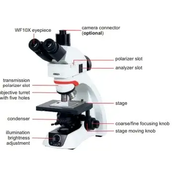 insize 5113-m850 metallurgical microscope