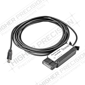 SmartCable Gage Mux