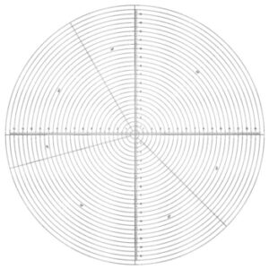 mitutoyo 12aam588 overlay chart radius