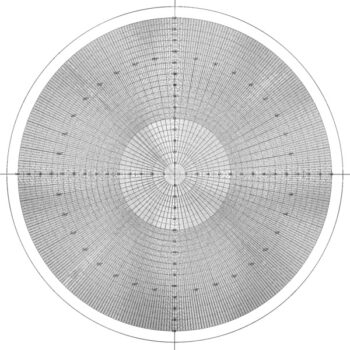 12AAM596 Mitutoyo Overlay Chart: Protractor - Call 800-469-0132 or